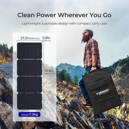 Renogy 220W Lightweight Portable Solar Panel Suitcase