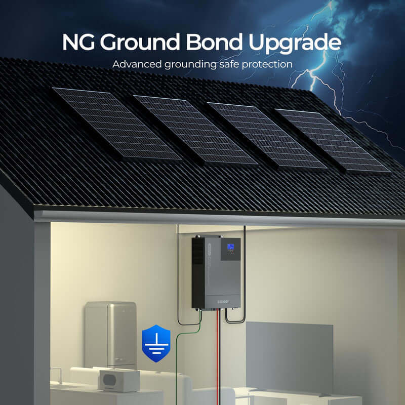Renogy Cabin Solution (19.2kWh)