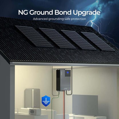 Renogy Cabin Solution (19.2kWh)