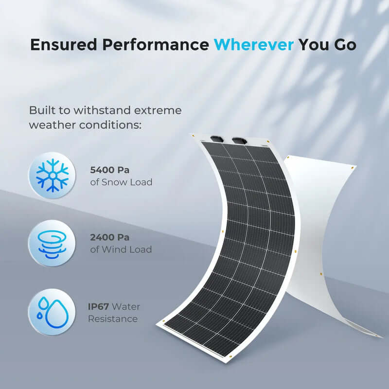 Renogy 100W Lightweight Flexible Solar Panel