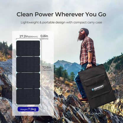 Renogy 220W Lightweight Portable Solar Panel Suitcase