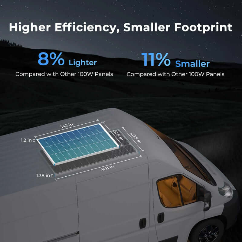 Renogy Starter RV Kit N-Type 200W 12V Solar Kit