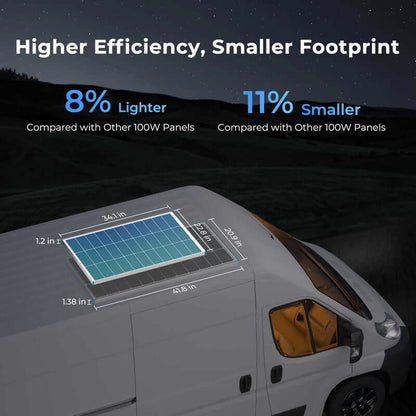 Renogy Starter RV Kit N-Type 200W 12V Solar Kit