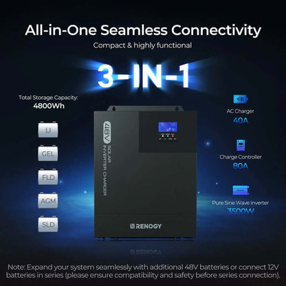 Renogy 48V 3500W Pure Sine Wave Solar Inverter Charger