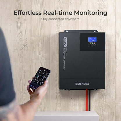 Renogy Cabin Solution (19.2kWh)