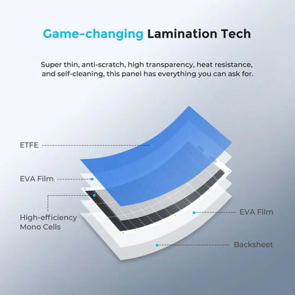 Renogy 100W Lightweight Flexible Solar Panel
