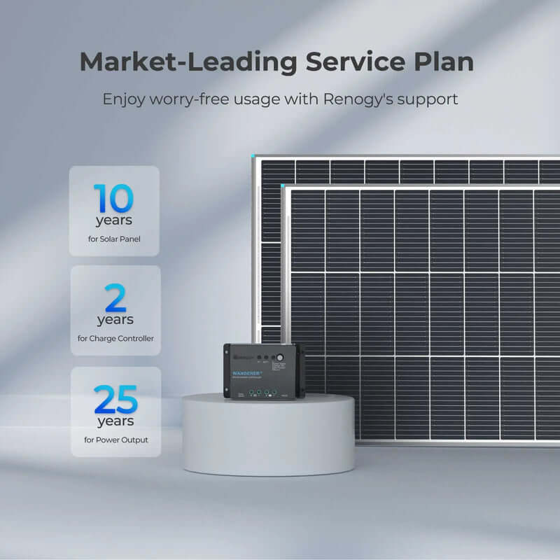 Renogy Starter RV Kit N-Type 200W 12V Solar Kit