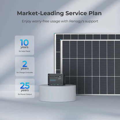 Renogy Starter RV Kit N-Type 200W 12V Solar Kit