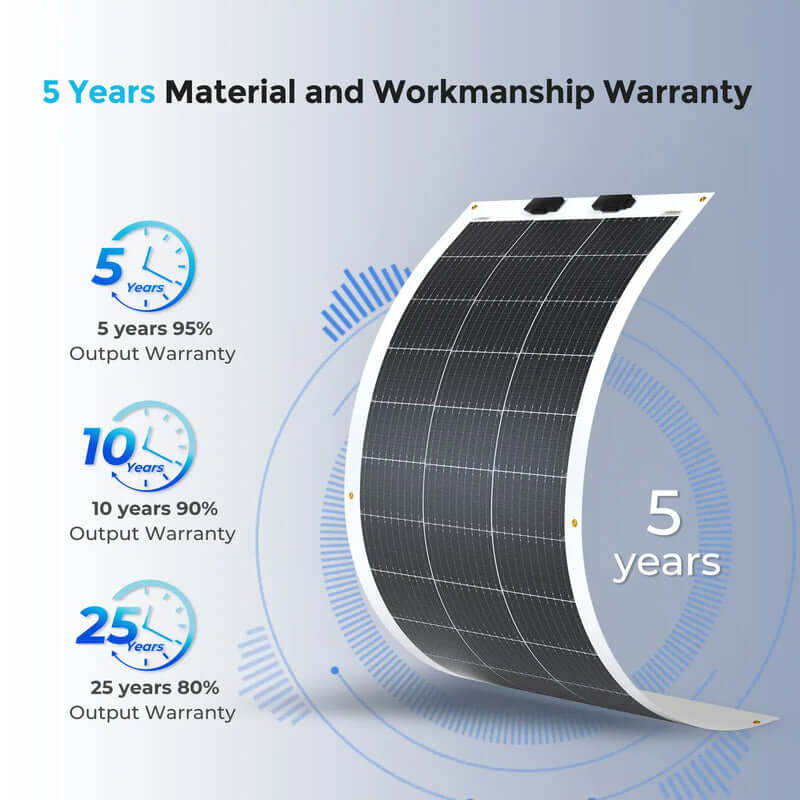 Renogy 100W Lightweight Flexible Solar Panel