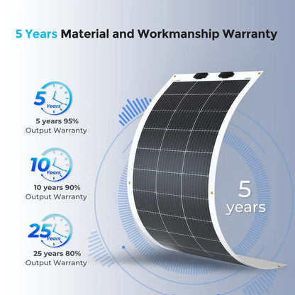 Renogy 100W Lightweight Flexible Solar Panel