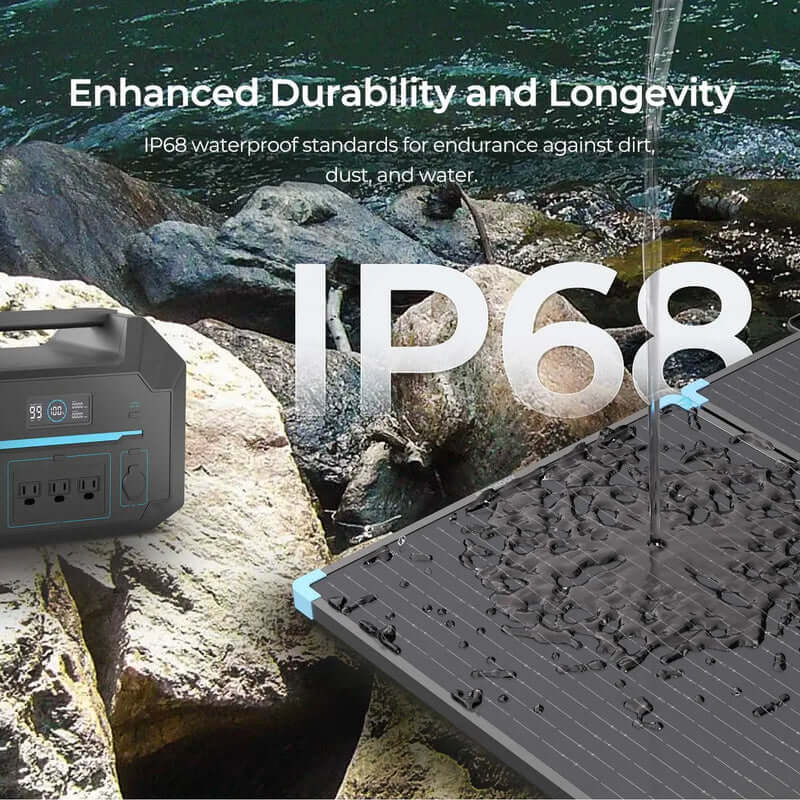 Renogy 220W Lightweight Portable Solar Panel Suitcase