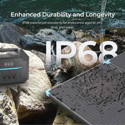 Renogy 220W Lightweight Portable Solar Panel Suitcase