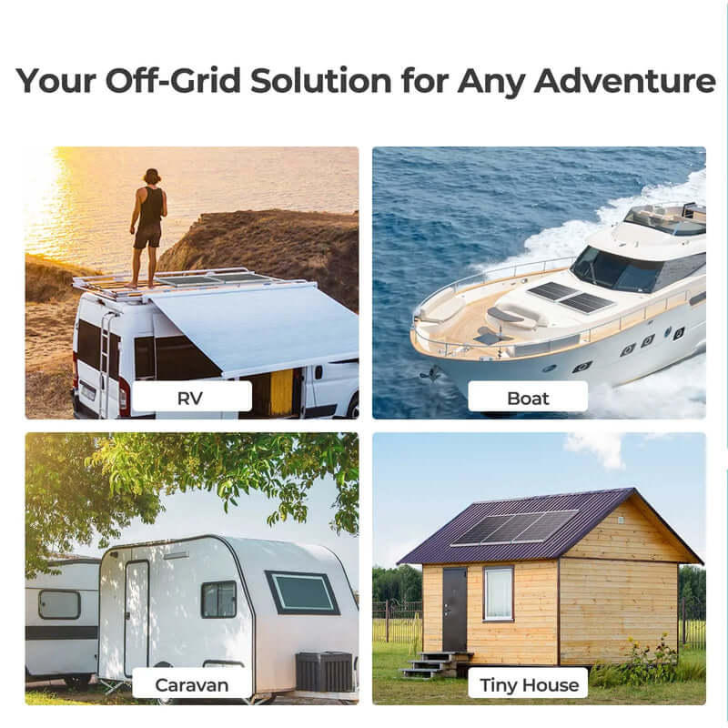 Renogy Starter RV Kit N-Type 200W 12V Solar Kit