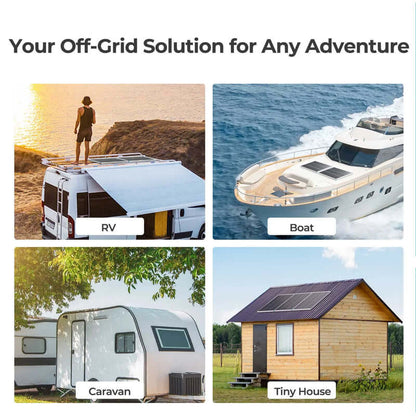 Renogy Starter RV Kit N-Type 200W 12V Solar Kit