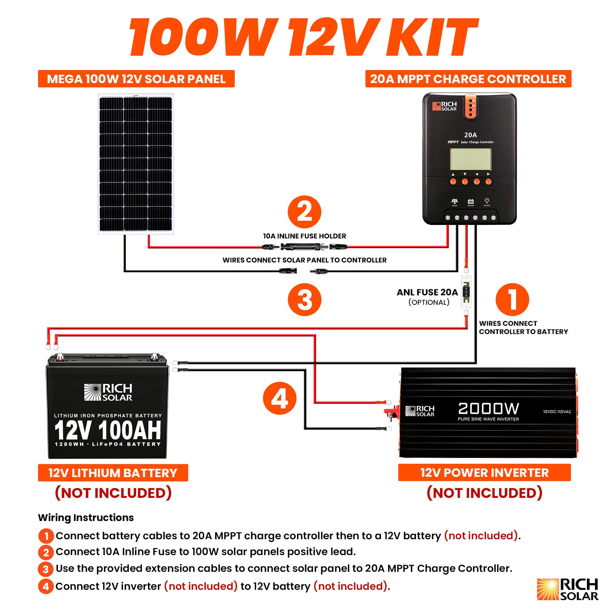 RICH SOLAR - 100 Watt Solar Kit