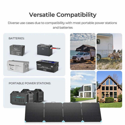 Renogy 220W Lightweight Portable Solar Panel Suitcase
