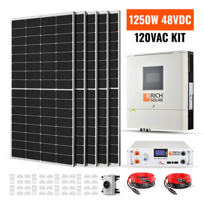 RICH SOLAR -1250W 48VDC-120VAC Solar Kit