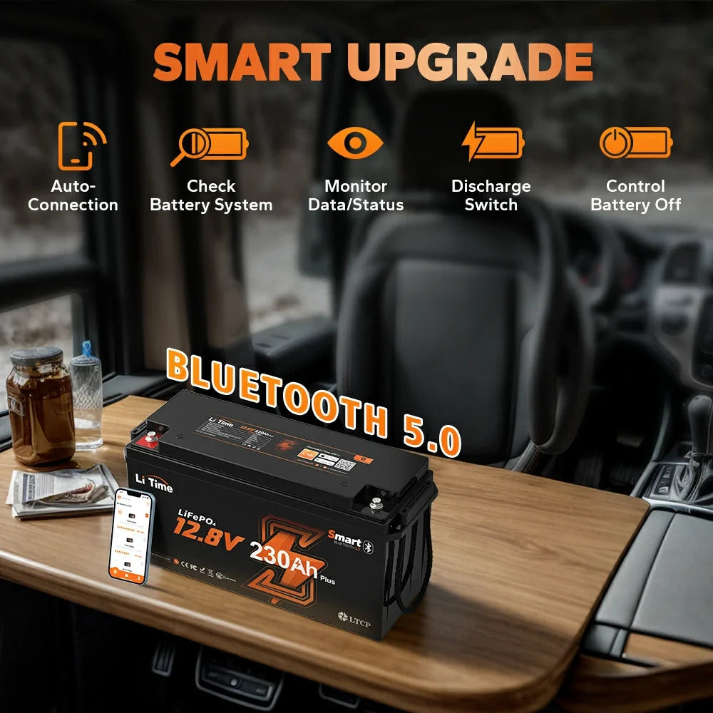 LiTime 12V 230Ah Bluetooth LiFePO4 Lithium Battery with Low-Temp Protection
