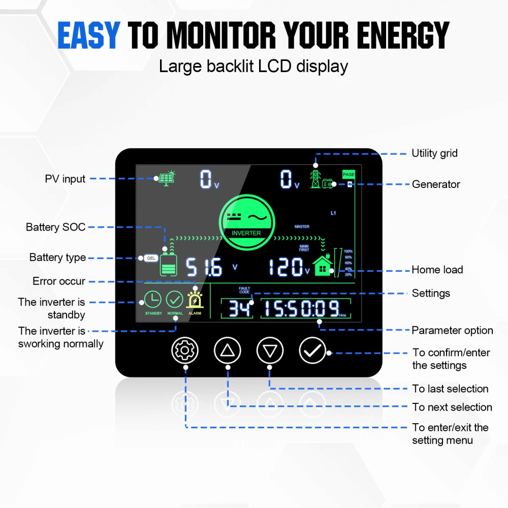 ECO-WORTHY - 5000W Solar Hybrid Inverter Charger 48V DC to 120V-240V AC Split Phase Power Inverter