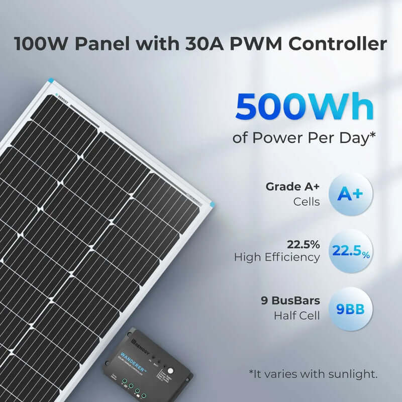 Renogy Starter Kit N-Type 100W 12V Solar Kit
