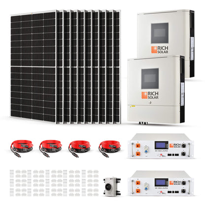 RICH SOLAR -2500W 48VDC-240VAC Solar Kit