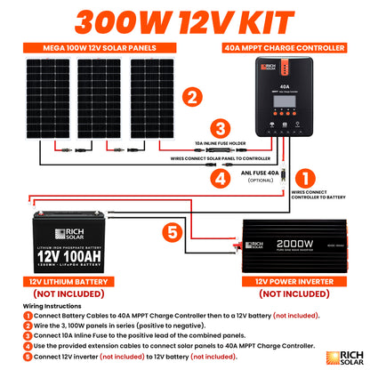 RICH SOLAR -300 Watt Solar Kit