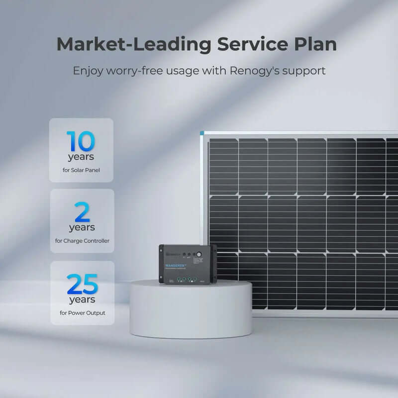 Renogy Starter Kit N-Type 100W 12V Solar Kit