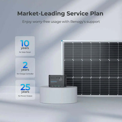 Renogy Starter Kit N-Type 100W 12V Solar Kit