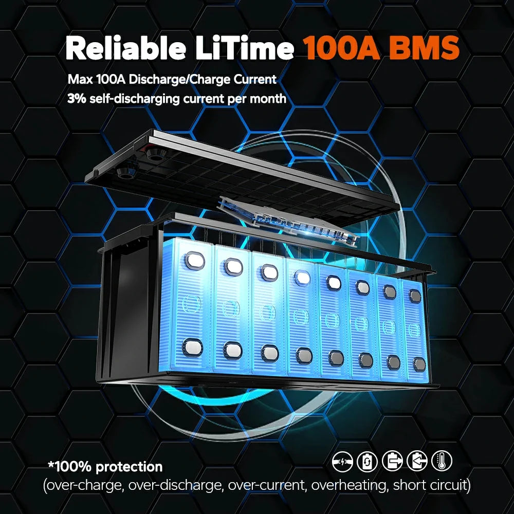 LiTime 24V 100Ah LiFePO4 Deep Cycle Lithium Battery