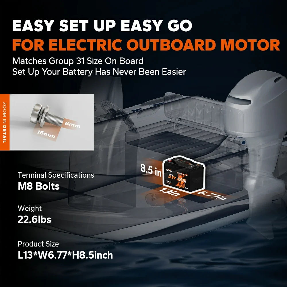 LiTime 12V 100Ah OBM Bluetooth Electric Outboard Motor Lithium Battery