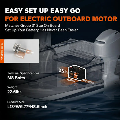 LiTime 12V 100Ah OBM Bluetooth Electric Outboard Motor Lithium Battery