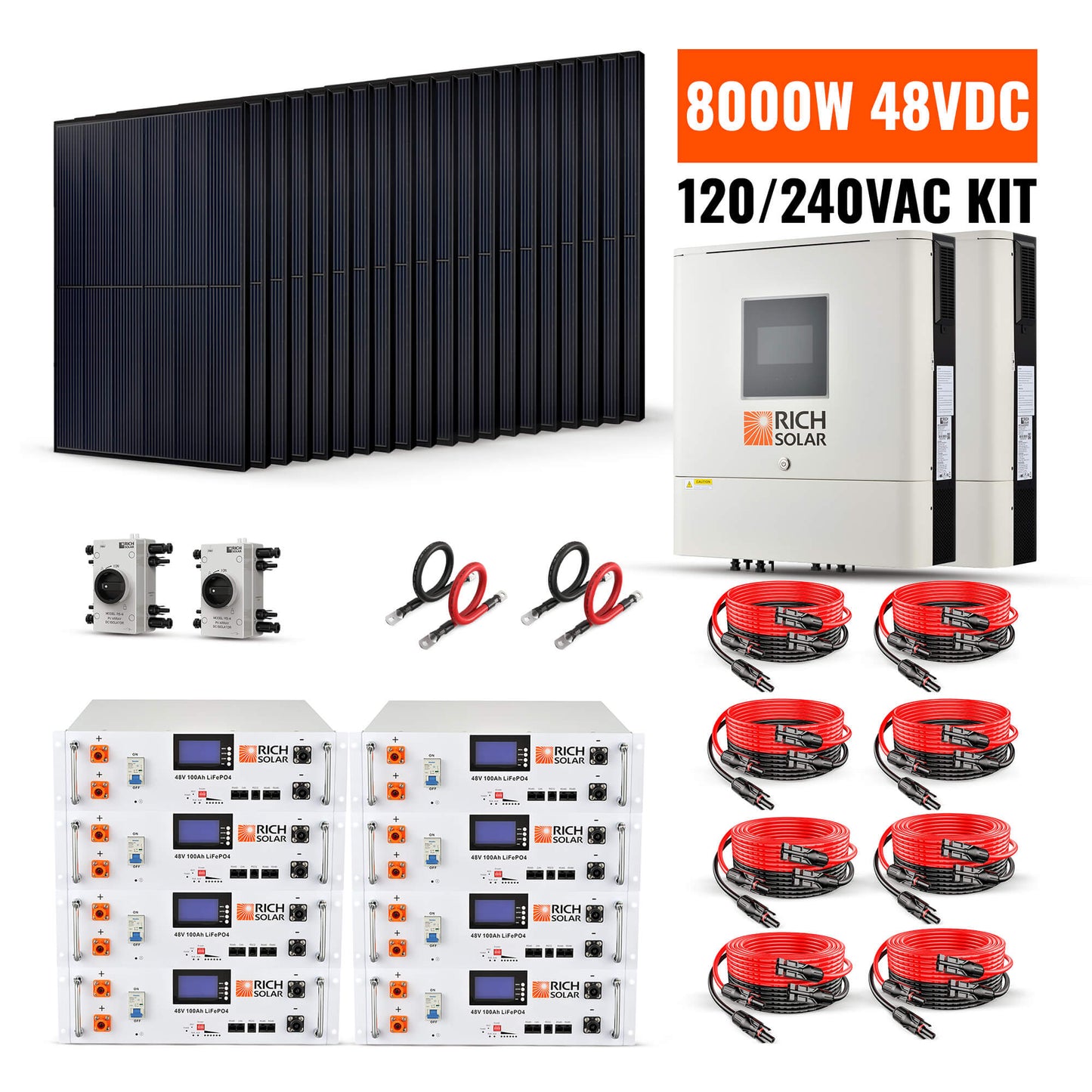 RICH SOLAR -8000W 48V-120/240VAC Solar Kit