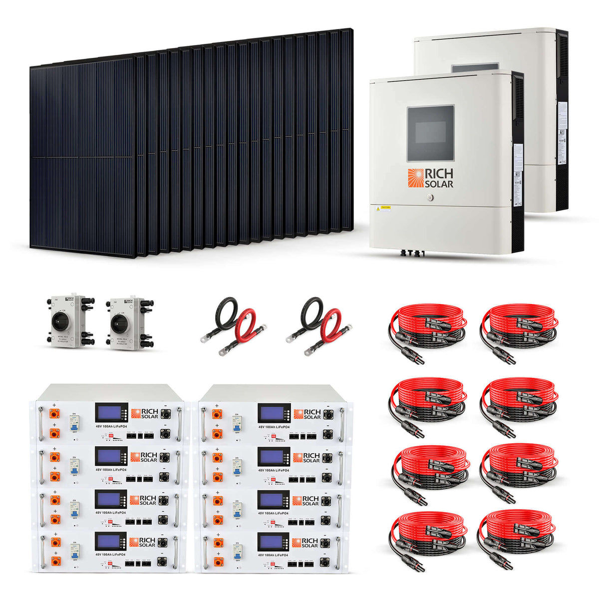RICH SOLAR -8000W 48V-120/240VAC Solar Kit – PowerGen Store