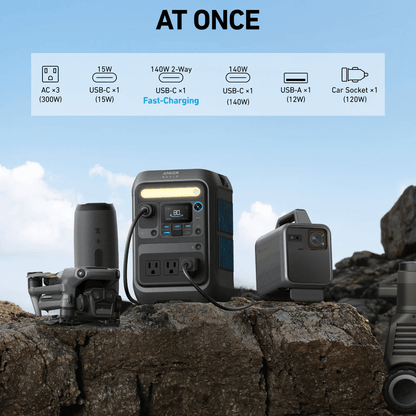 Anker SOLIX C300X Portable Power Station with various devices, showcasing multiple charging ports and fast-charging capability.