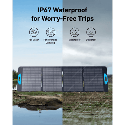 Anker SOLIX PS200 Portable Solar Panel (200W) showcasing waterproof features for outdoor adventures.