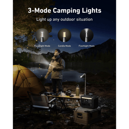 3-mode camping lights illustration showing floodlight, candle, and flashlight modes in outdoor setting.
