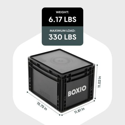 BOXIO - TOILET | Portable Composting Toilet