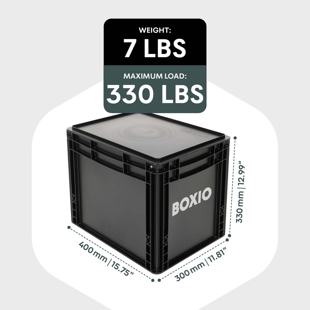BOXIO TOILET XL | Composting Toilet in Eurobox Format