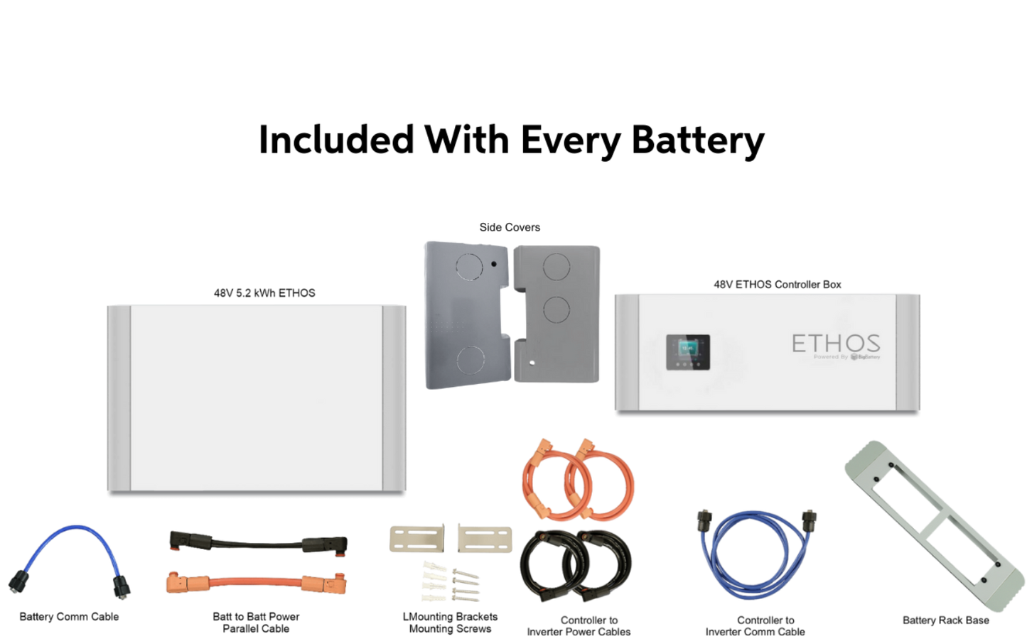 BigBattery ETHOS 48V – 5.1kWh Home Battery Backup LFP Kits