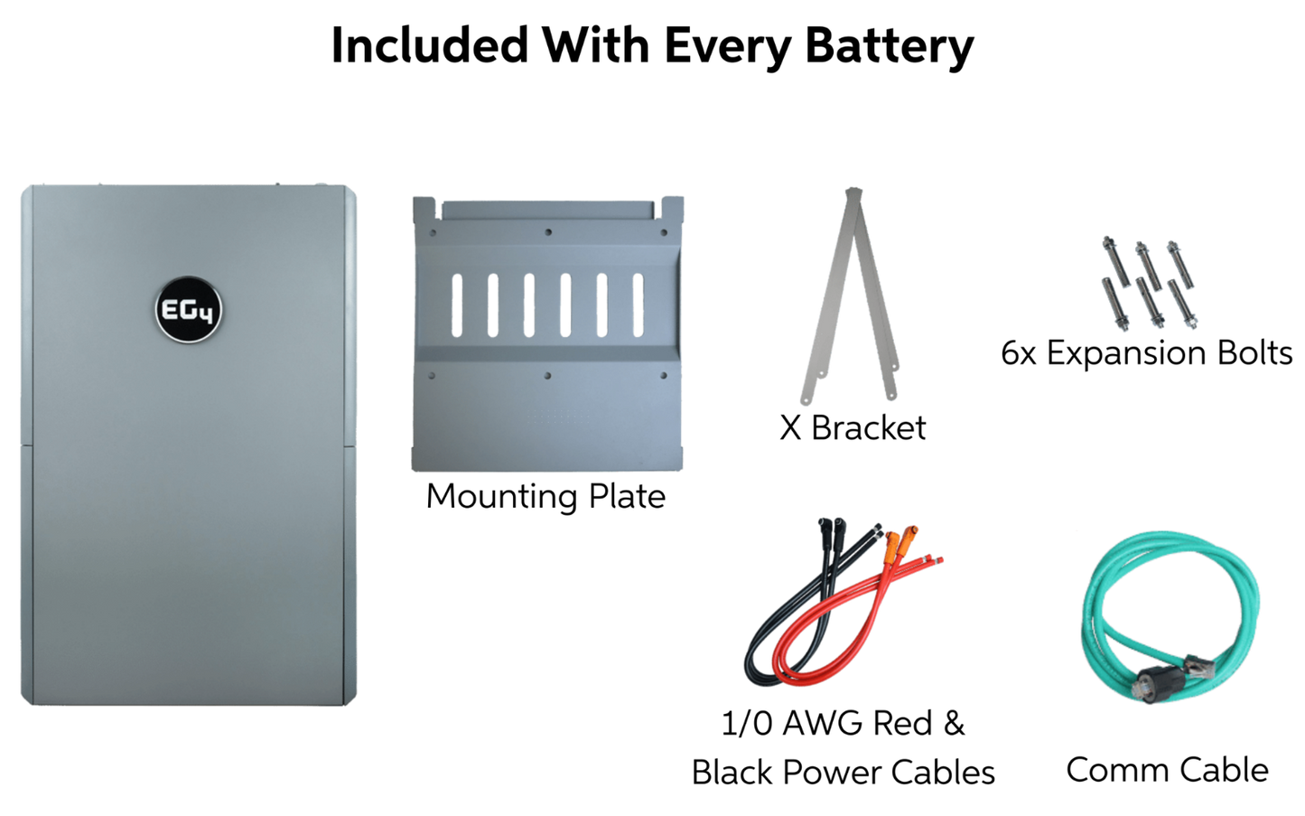 EG4 WallMount 280Ah All Weather 48V – 14.3kWh UL1973 Home Battery Backup LFP