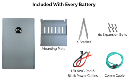 EG4 WallMount 280Ah All Weather 48V – 14.3kWh UL1973 Home Battery Backup LFP