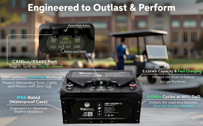 BigBattery 48V HUSKY 2 PWR | 5.12kWh LiFePO4 – High Power Golf Cart UTV Industrial Battery