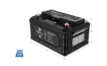 BigBattery 48V HUSKY 2 PWR | 5.12kWh LiFePO4 – High Power Golf Cart UTV Industrial Battery