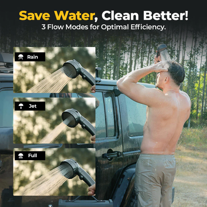 BougeRV New Portable Propane Outdoor Camping Water Heater