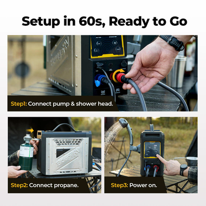 BougeRV New Portable Propane Outdoor Camping Water Heater