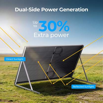 BougeRV 400 Watt N-Type Rigid Bifacial 16BB Mono Solar Panel