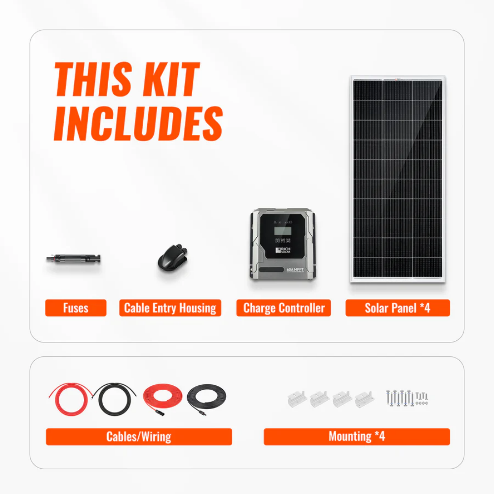 RICH SOLAR -800 Watt Solar Kit