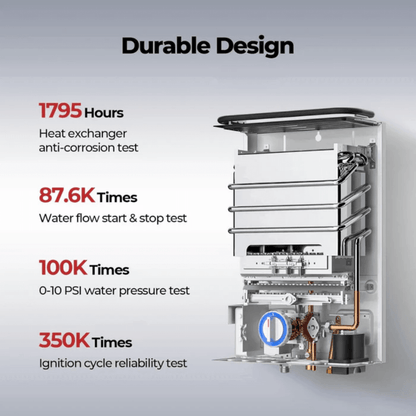 Camplux Portable Tankless Water Heater F10 Outdoor, First Series