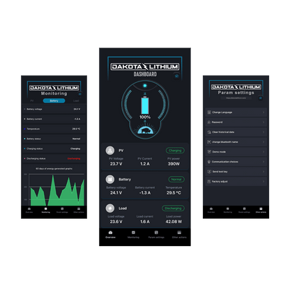 Dakota Lithium Battery Monitor & Solar Integration Kit with DL Dashboard Bluetooth App