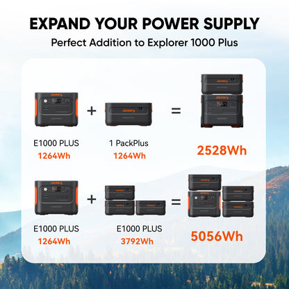 Jackery Explorer 1000 Plus Extra Battery Pack 1264Wh Capacity, Expand up to 5056Wh (10 units), Extra Battery for Home Backup